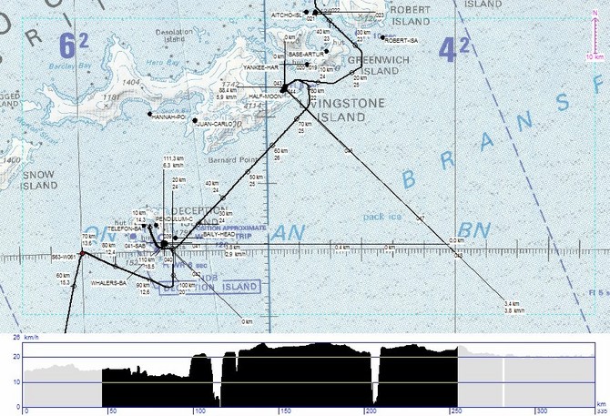 Our track with the Sarpik Ittuk