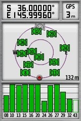 My GPS receiver, 37 m West of the point