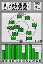 #5: My GPS receiver, 37 m West of the point