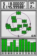 Amost all zeros (18 Degrees South, 13 m short of 146 Degrees East)