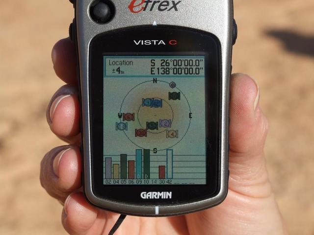 GPS Reading