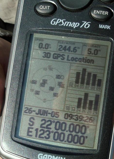 GPS