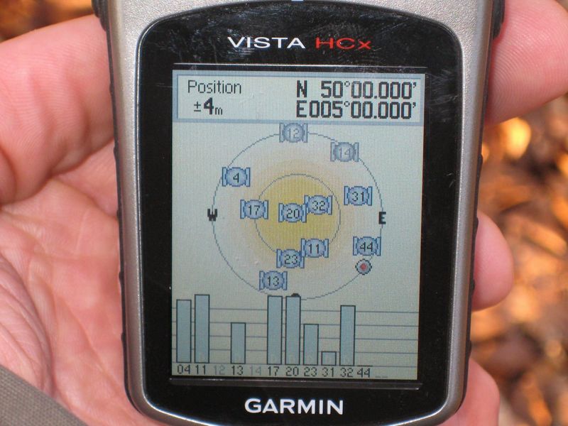 GPS data