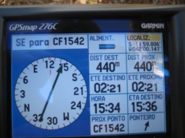 GPS