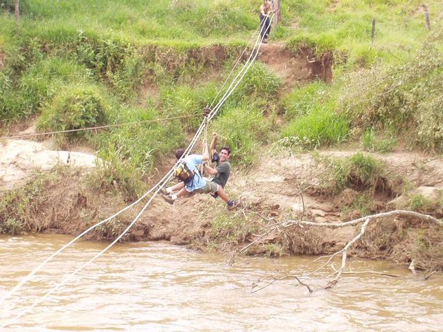 Going to the Confluence