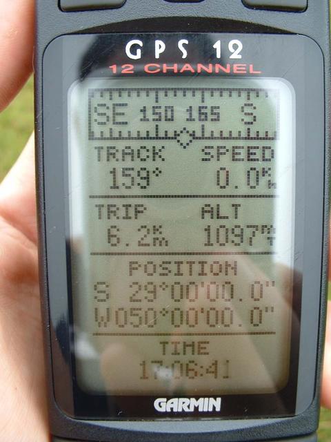 GPS close-up