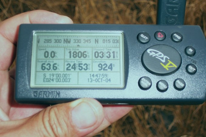 GPS Detail