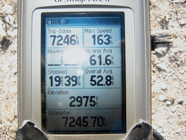 GPS elevation of Confluence