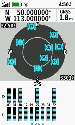 All zeros! (GPS+Galileo+GLONASS)