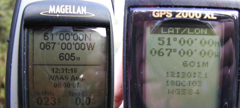 GPS Readings