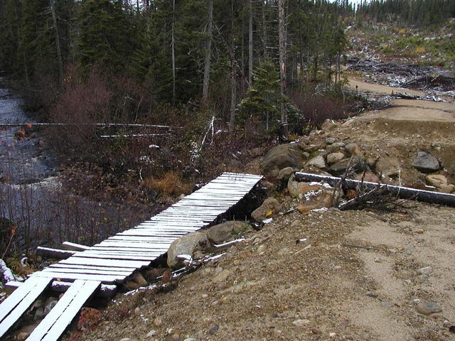 Blocked Road