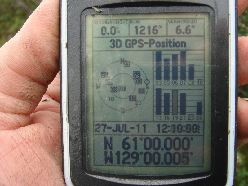 GPS - Position