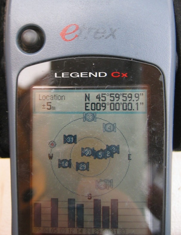 GPS Reading