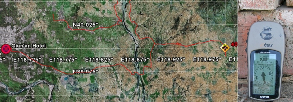 Routing with GPS display