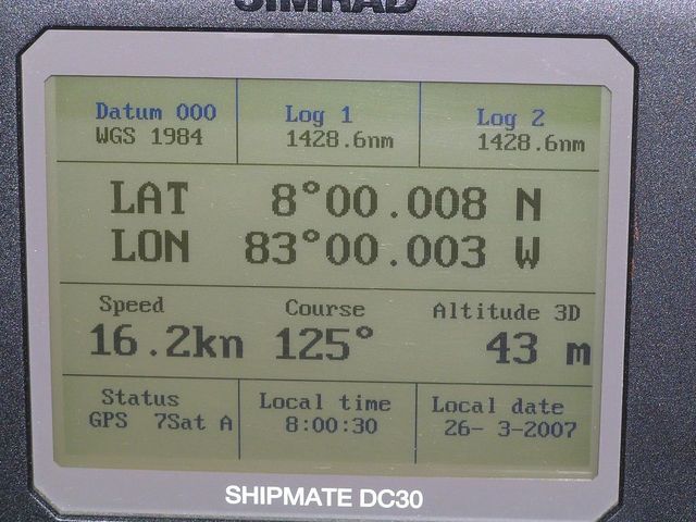 GPS display