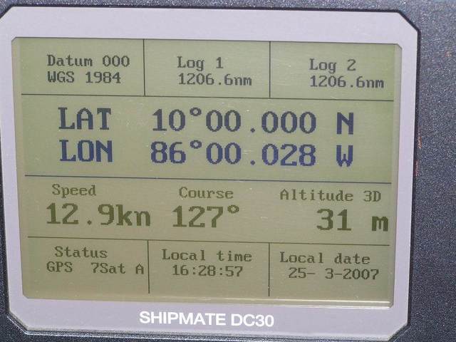 GPS display