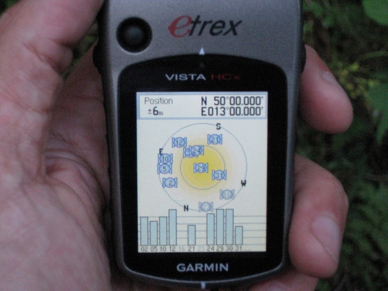 GPS data