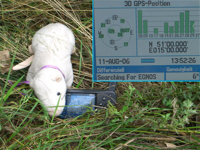 The GPS receiver / Der GPS Empfänger