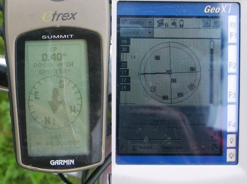 GPS Readings