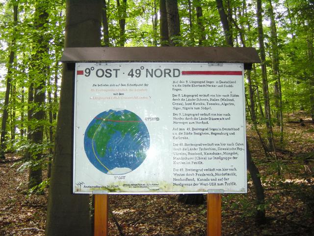 information panel