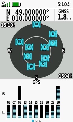 All zeros! (GPS+Galileo+GLONASS)