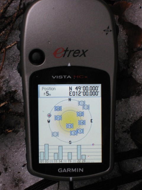 GPS data