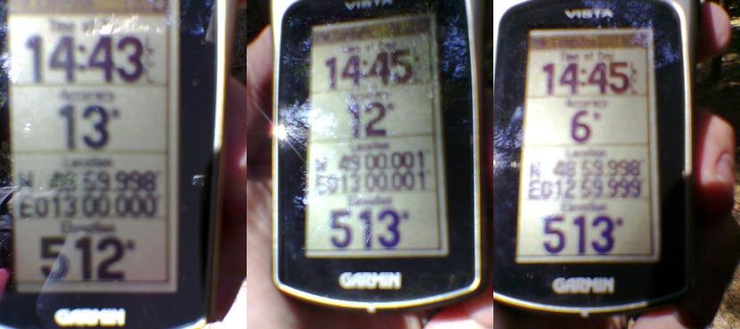 GPS readings