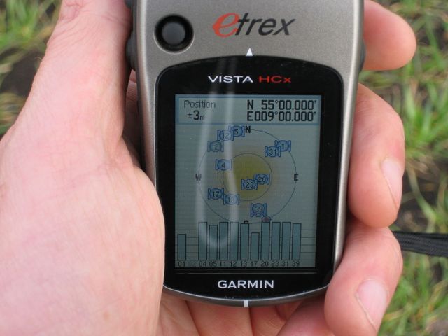 GPS data