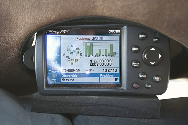 The GPS display