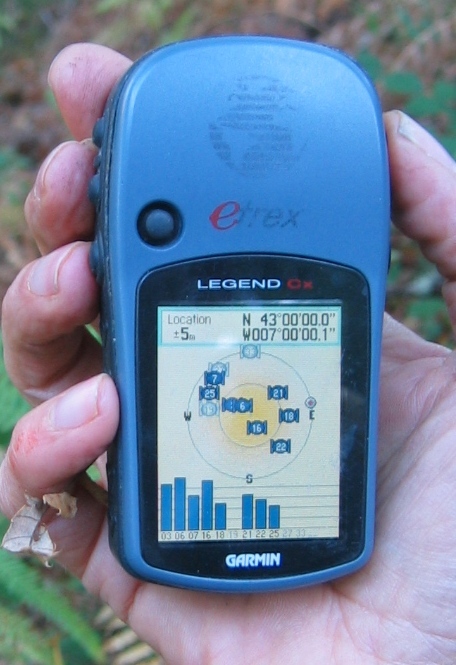 GPS Reading