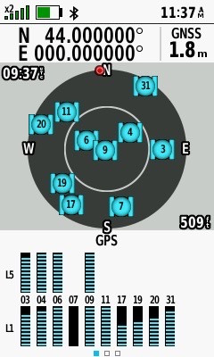 All zeros! (GPS+Galileo+GLONASS)