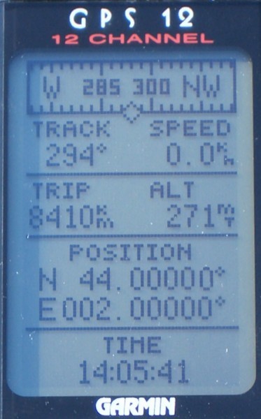 GPS Display