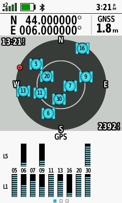 All zeros! (GPS+Galileo+GLONASS)