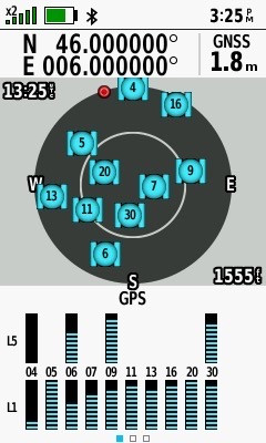 All zeros! (GPS+Galileo+GLONASS)