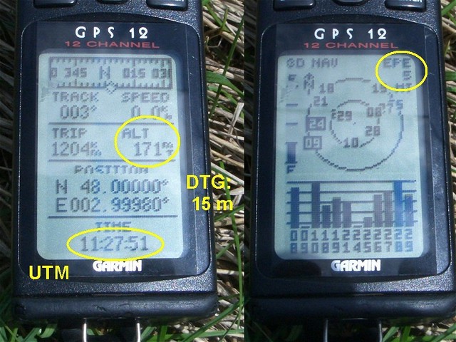 GPS displays