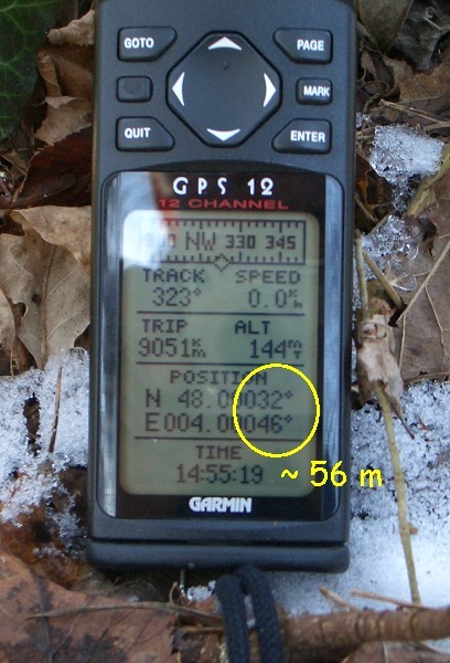 GPS display