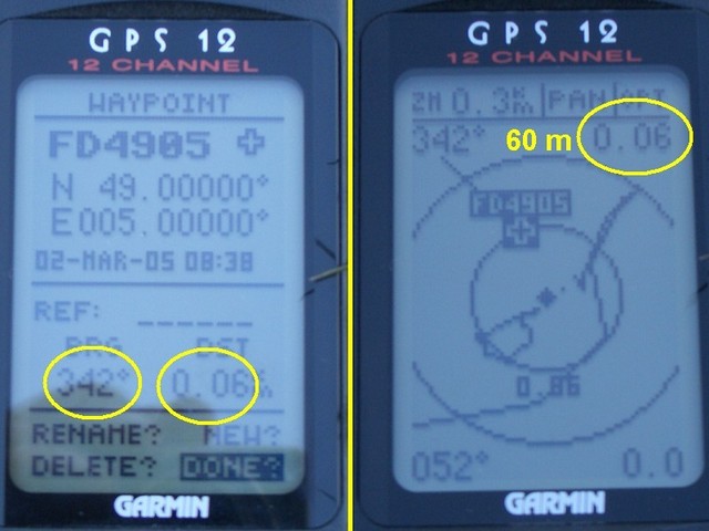 GPS display’s