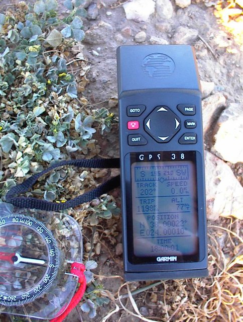 GPS display