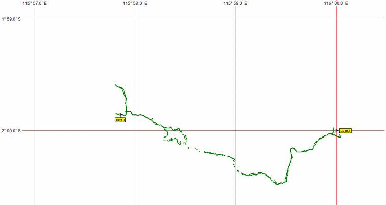 East bank of Kendilo river: the starting point