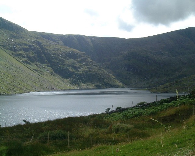 Approaching the confluence