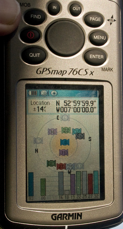 GPS