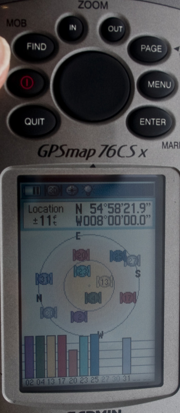 GPS