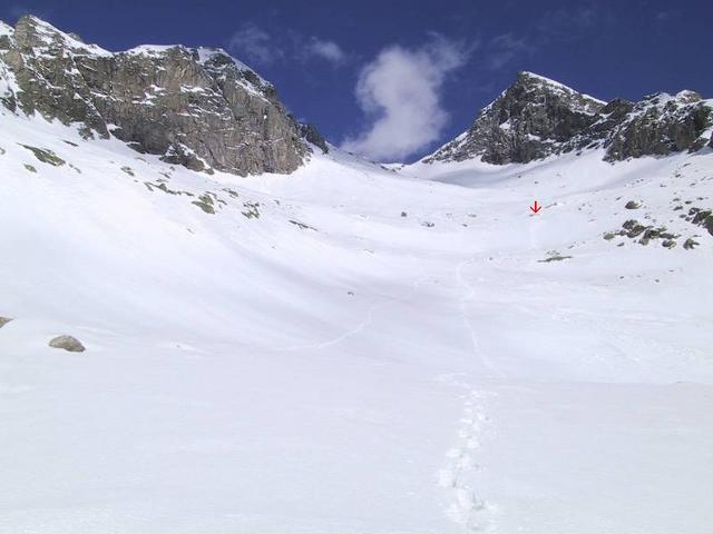 Mondelli Pass and confluence from southeast