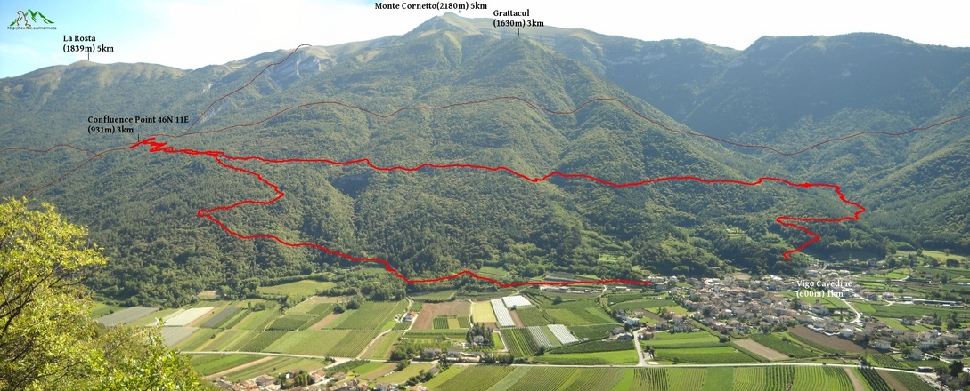 GPS track, Lat-Lon lines and Peak names inserted into Photo