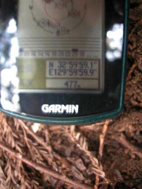 GPS Screen