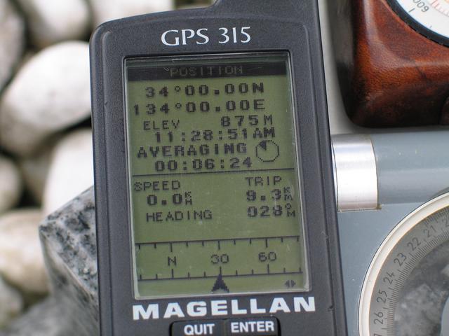 GPS Reading