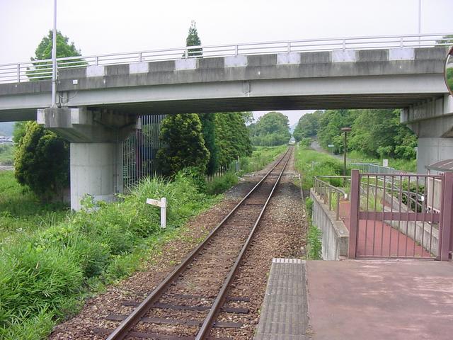 Station view