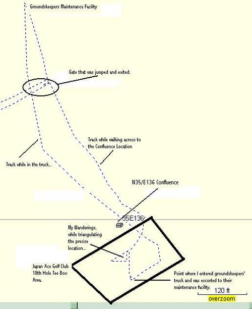 Annotated closeup tracklog plot.  I wanted to explain the events...