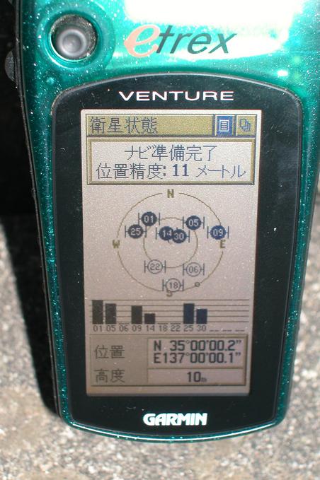 GPS screen