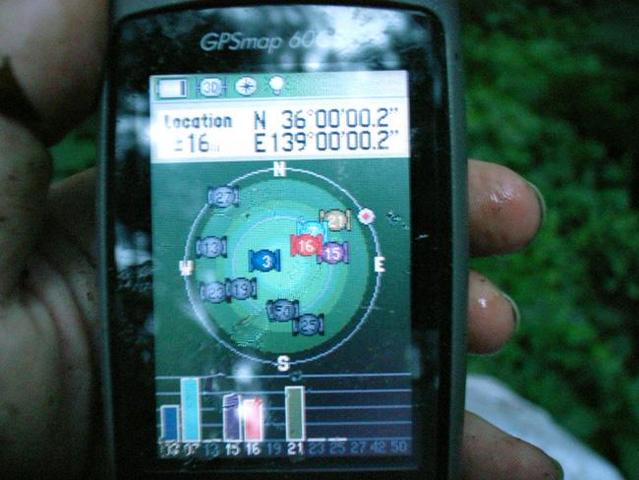 gps